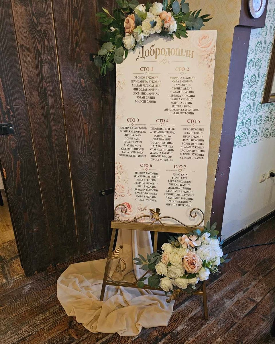 Tabla dobrodošlice sa rasporedom sedenja na stalku sa ružama boje breskve i zelenilom